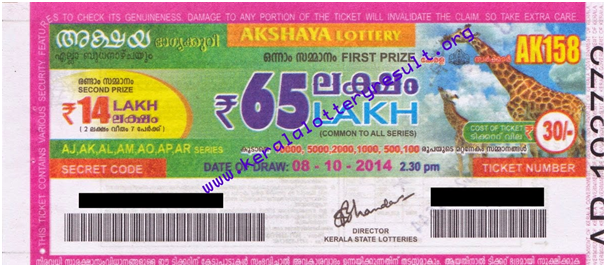 Akshaya Lottery