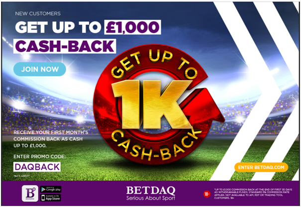 Betdaq