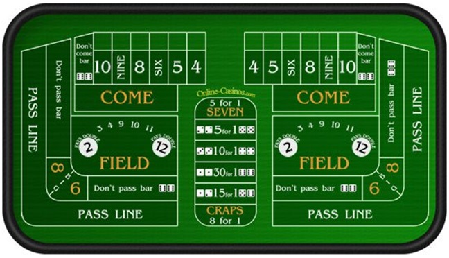 Craps betting table