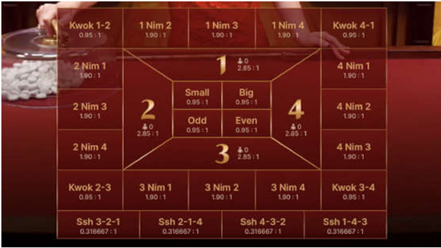 Fan Tan Game Types of Bets