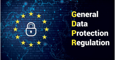 GDPR Casinos