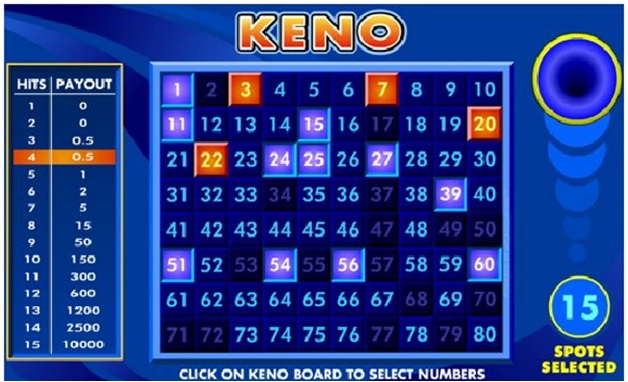 Gaming Club Casino India- Keno