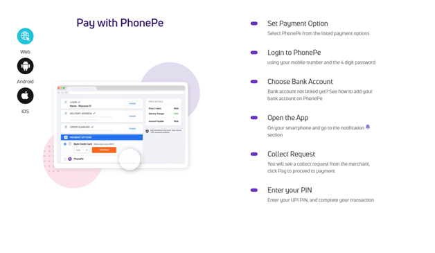 How to fund casino account with PhonePe