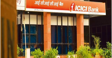Icici bank