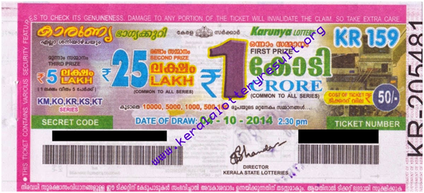 Kaurnya Lottery