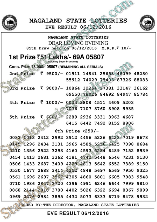 Lottery sambad result