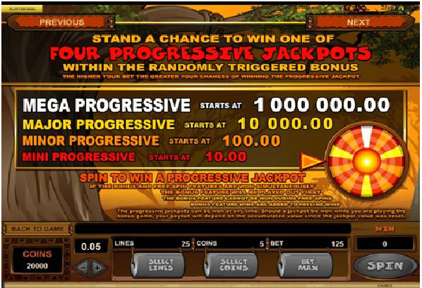 Mega Moolah Jackpot Prize