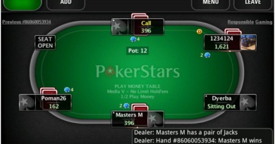 Poker stars