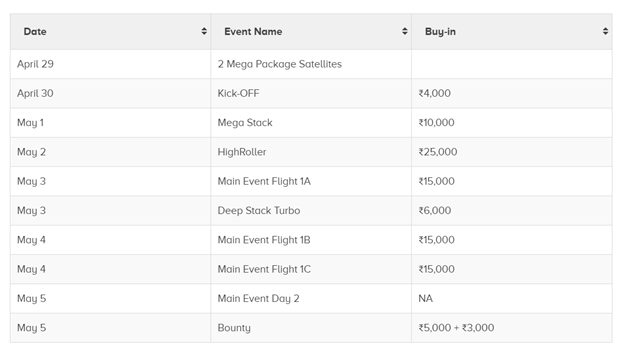 Pokerbaazi- National poker series schedule