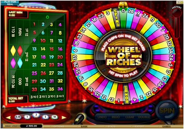 Wheel of Riches – The slot game that represents roulette game at online casinos
