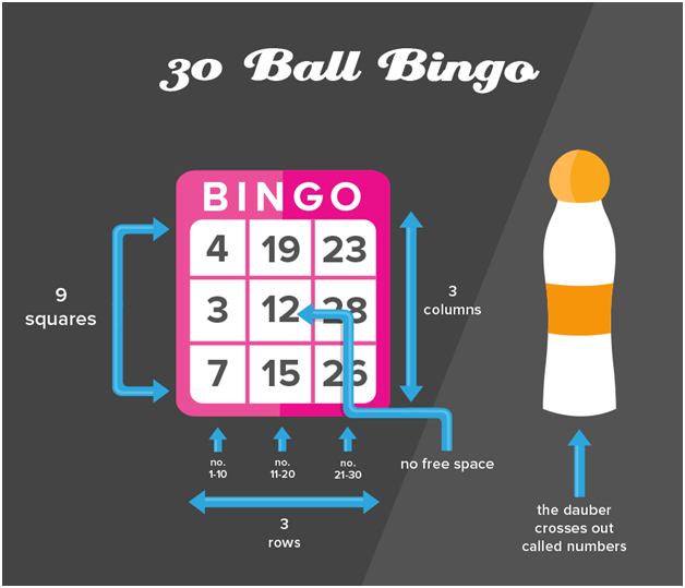 how to play 30 ball bingo